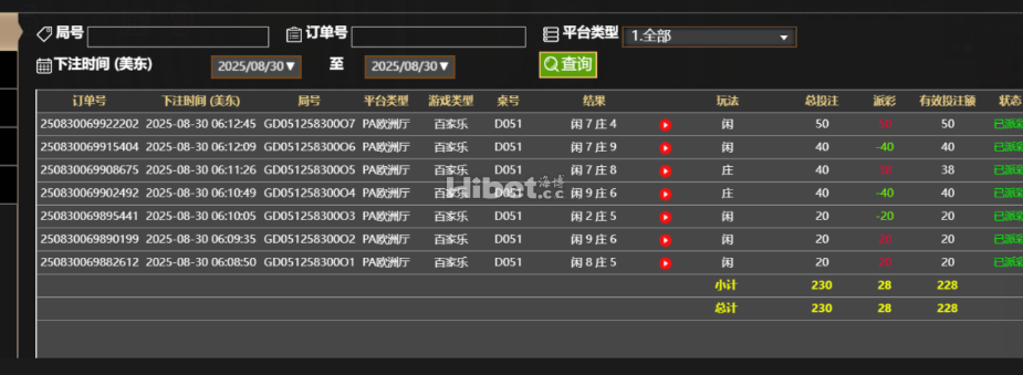 百家乐玩的还不错赚到了一手