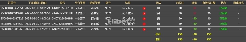 今天的百家乐多输了一手，比较可惜了。