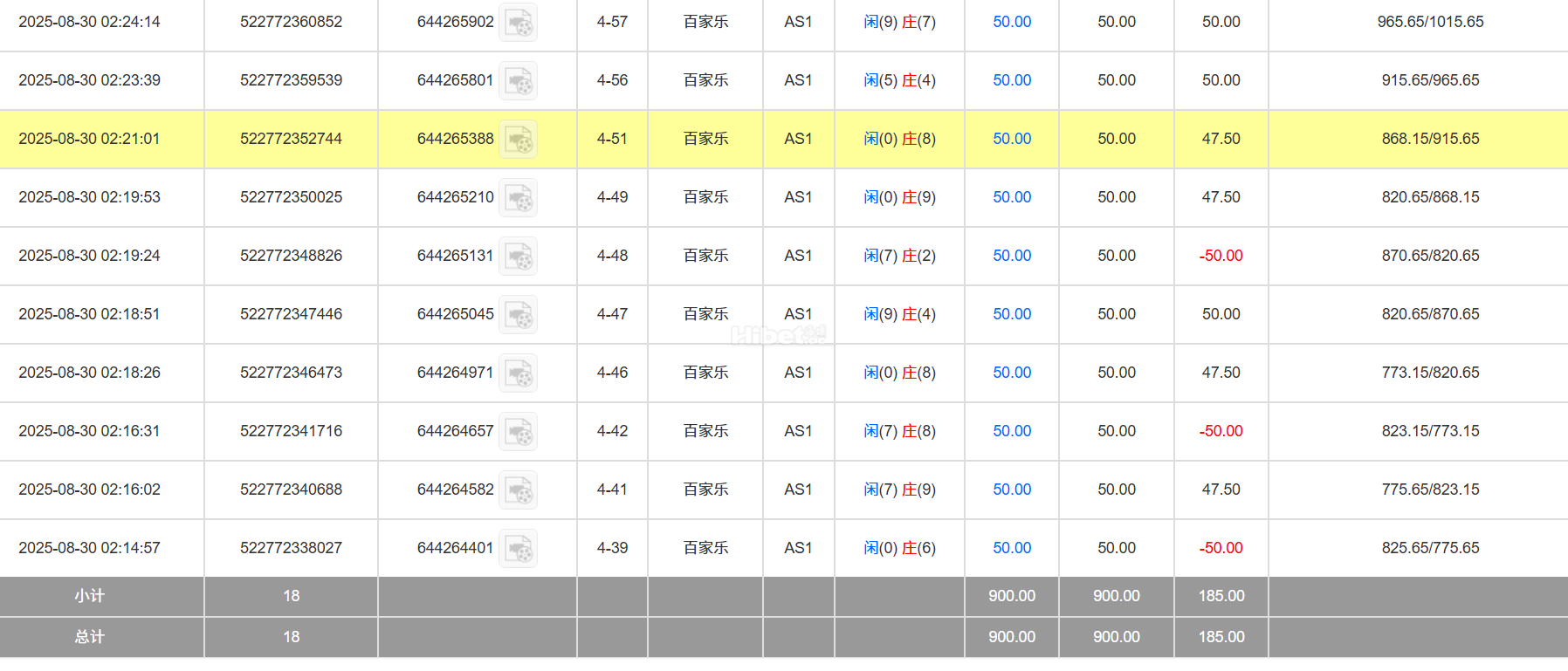今天的百家乐是有赚了一百多了