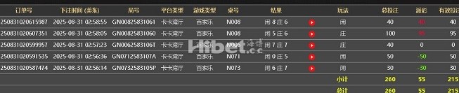 今天的真人运气也是小赢啊