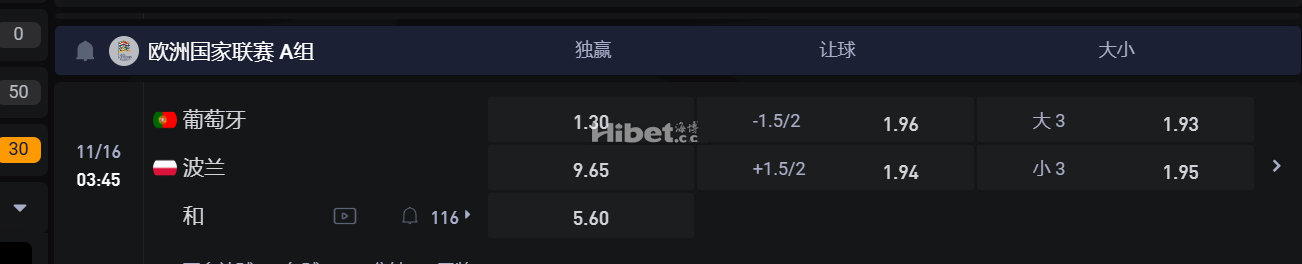 欧洲国家联赛 11/16 03:45 葡萄牙 VS波兰