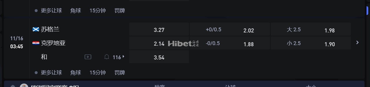 欧洲国家联赛11/16 03:45 苏格兰 VS克罗地亚