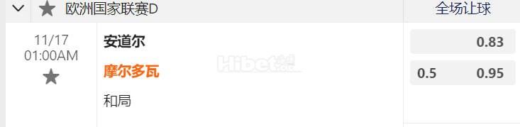 欧国联 01:00  安道尔[170] - 摩尔多瓦[150]