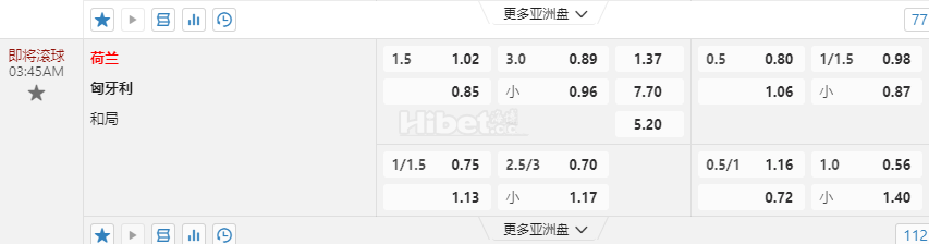 欧洲联赛3:45AM 荷兰 匈牙利