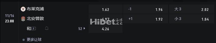 英甲 11-16 23:00 布莱克浦 VS 北安普敦