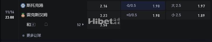 英甲 11-16 23:00 斯托克港 VS 雷克斯汉姆