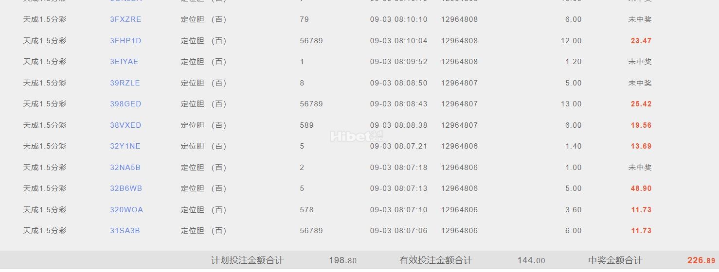 今天彩票玩的还是不错的..