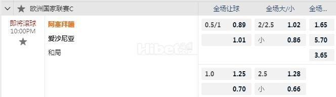 欧国联 22：00 阿塞拜疆VS爱沙尼亚