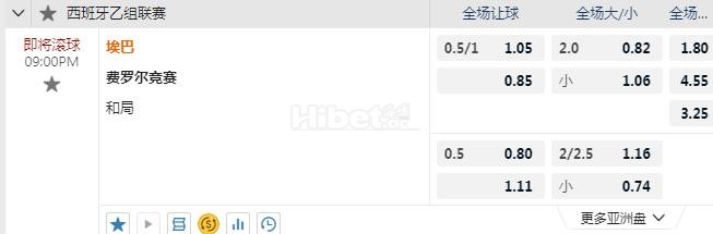 西乙 21:00 埃瓦尔VS费罗尔竞技