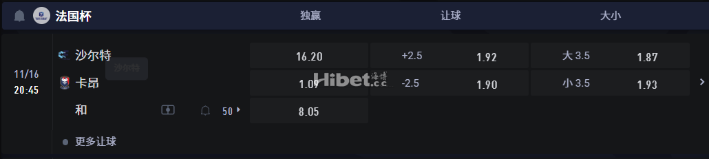 法国杯  11/16 20:45 沙尔特 VS卡昂