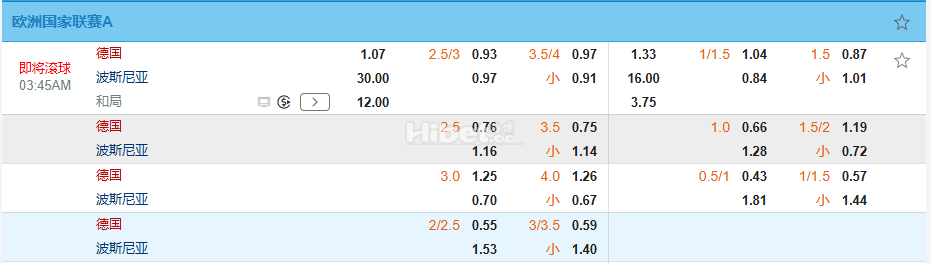 欧国联03:45德国 VS 波黑