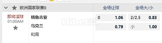 欧国联 11/17 01:00  格鲁吉亚  -  乌克兰