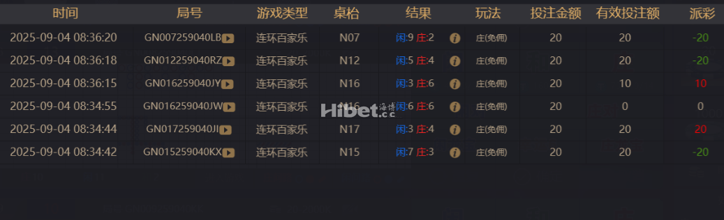 百家乐状态确实是挺差