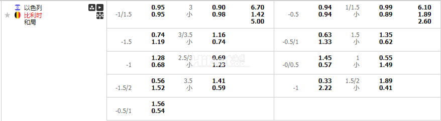 以色列VS比利时