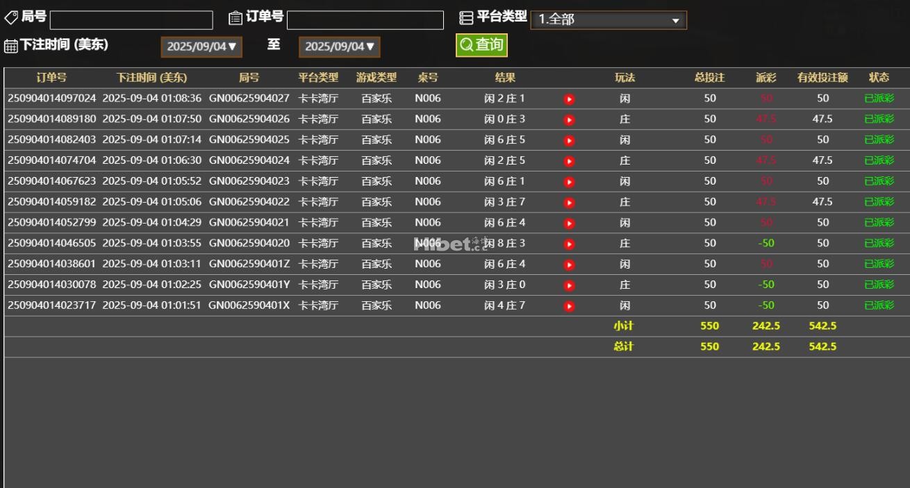 百家乐的战斗是盈利个242.5了