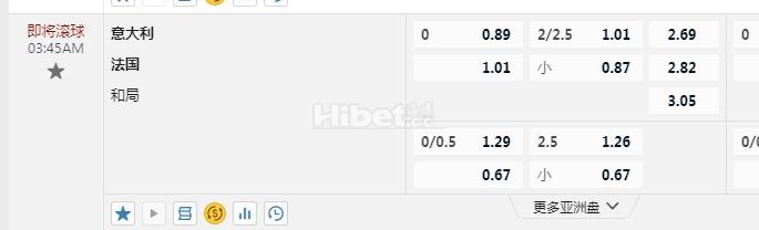 欧国联 3：45 意大利VS法国
