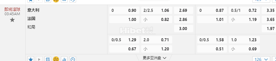 欧足联03:45AM 意大利 法国