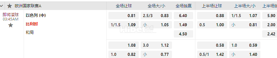 欧洲国家联赛j03:45AM 以色列 (中) 比利时