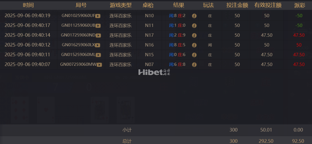 百家乐小赚一些