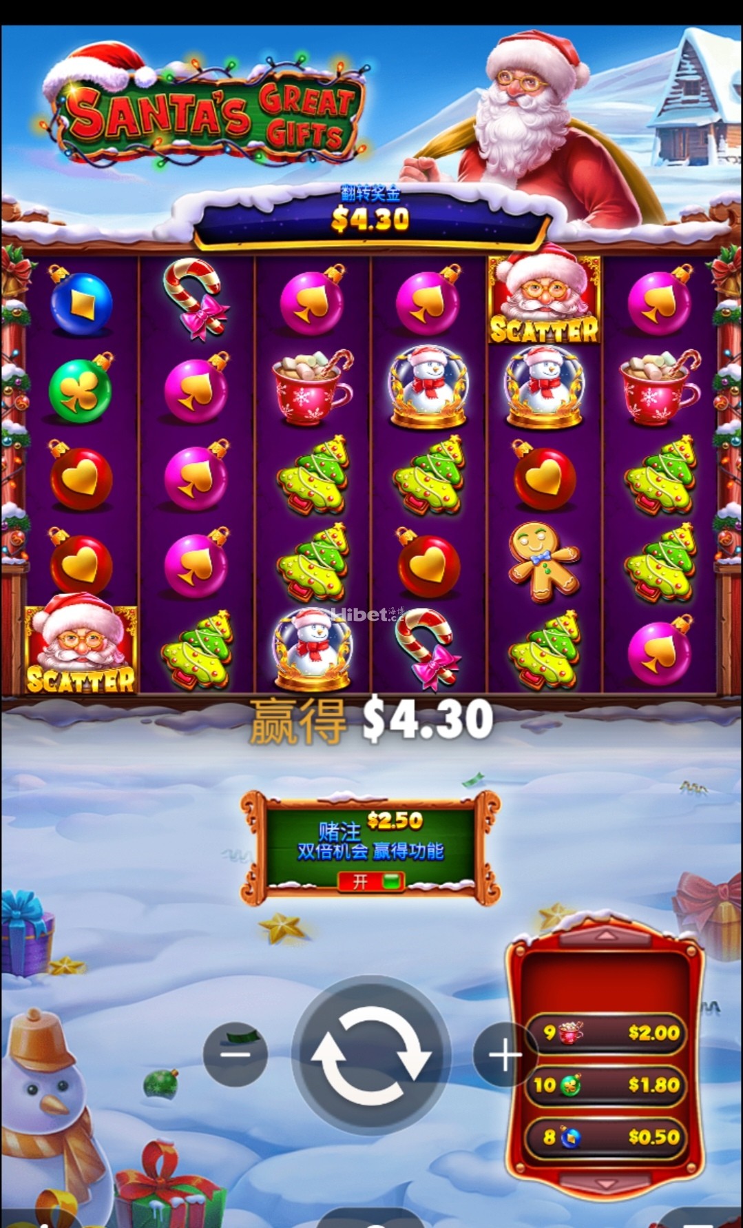 圣诞惊喜礼物亏了