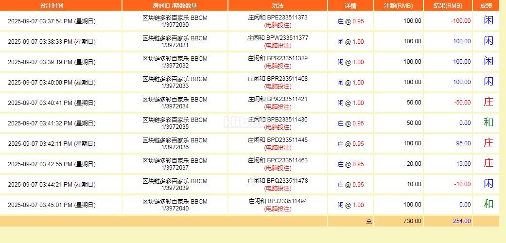 玩百家樂收获二百多