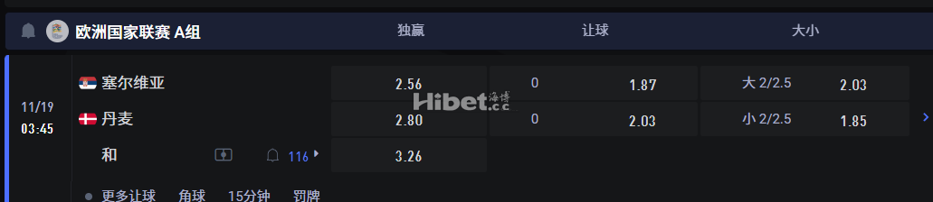 欧洲国家联赛 A组 11/19 03:45 塞尔维亚VS 丹麦