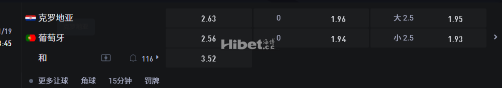 欧洲国家联赛 A组  11/19  03:45 克罗地亚  V S 葡萄牙