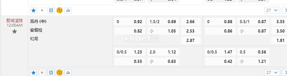 2025非洲杯12:00AM 苏丹 (中) 安哥拉