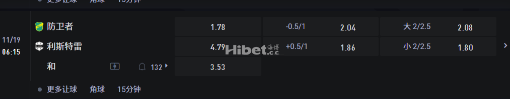 阿根廷甲级联赛/11/19 06:15 防卫者 VS利斯特雷