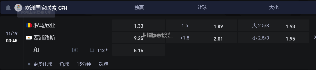 欧洲国家联赛 C组 11/19 03:45 罗马尼亚 VS塞浦路斯