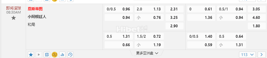 阿根廷甲08:30AM 恩斯蒂图 小阿根廷人