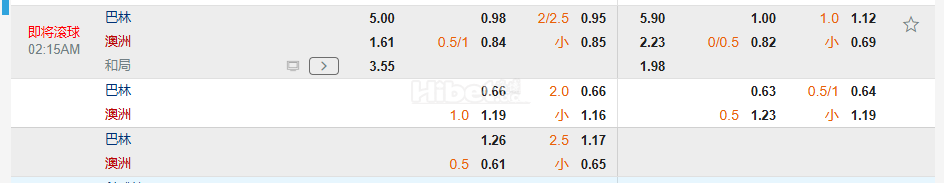 亚洲预选02:15巴林 VS 澳大利亚
