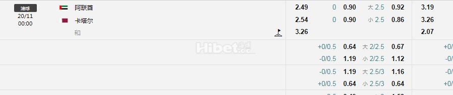 世亚预  阿联酋 VS 卡塔尔