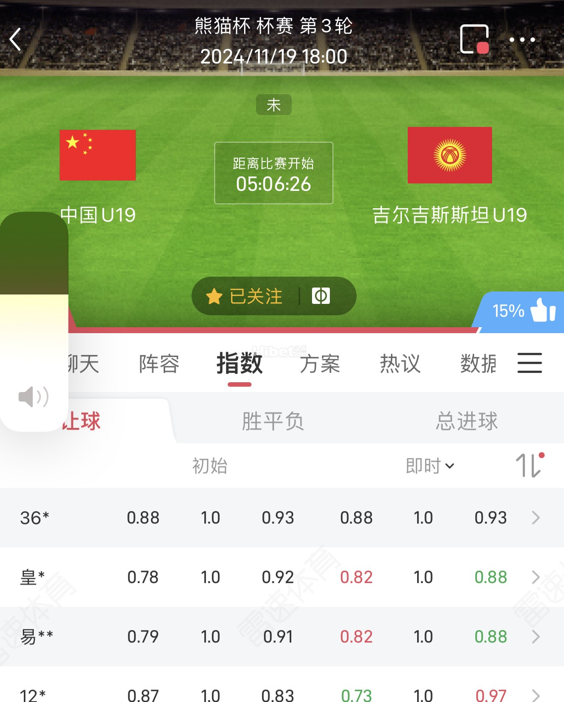 熊猫杯。中国对战吉尔吉斯坦u19