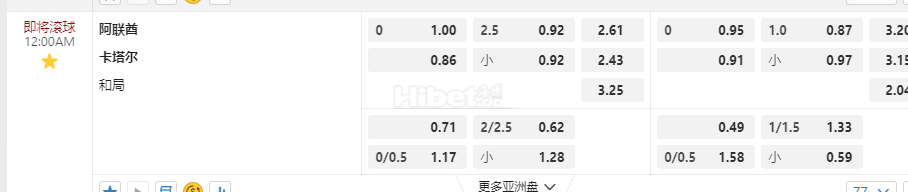 2026世界杯外围12:00AM 阿联酋 卡塔尔