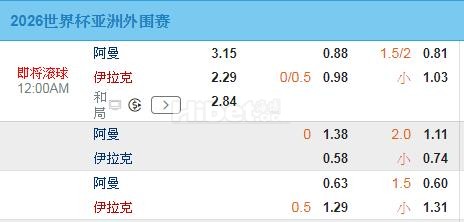 亚洲预选 11-20 00:00 阿曼 VS 伊拉克