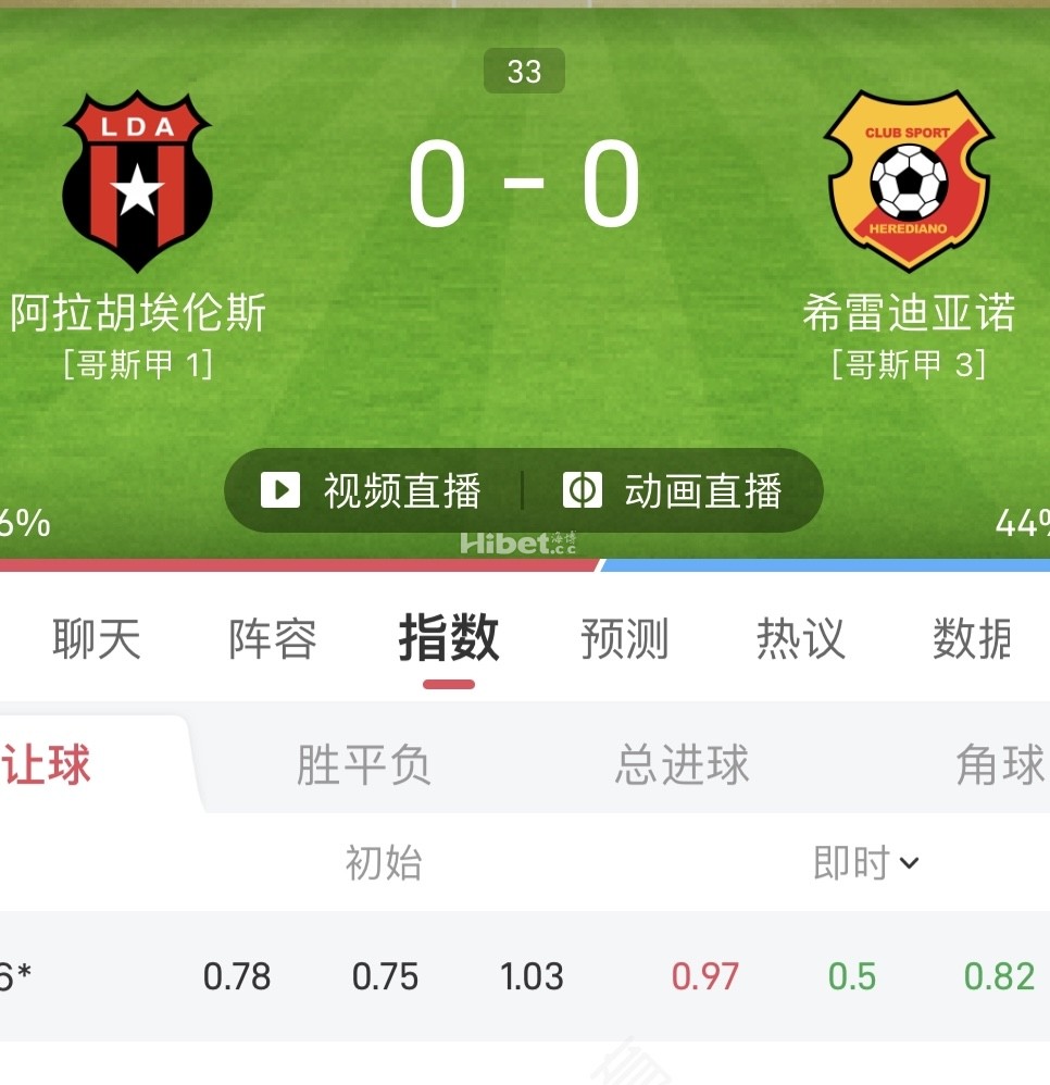 哥斯甲。滚球。阿拉胡对希雷