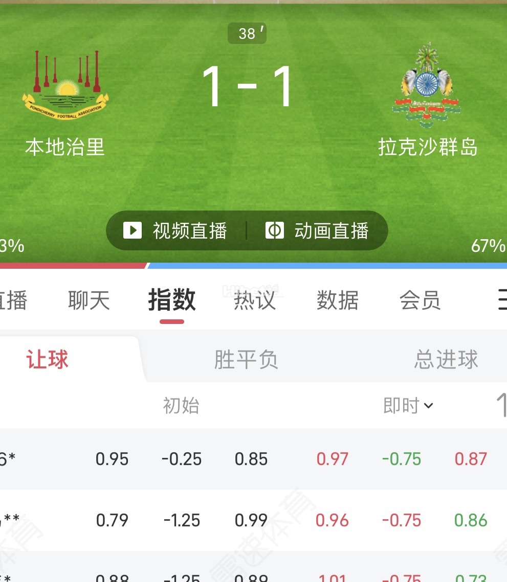 印度桑拿杯。滚球。本地对战拉客