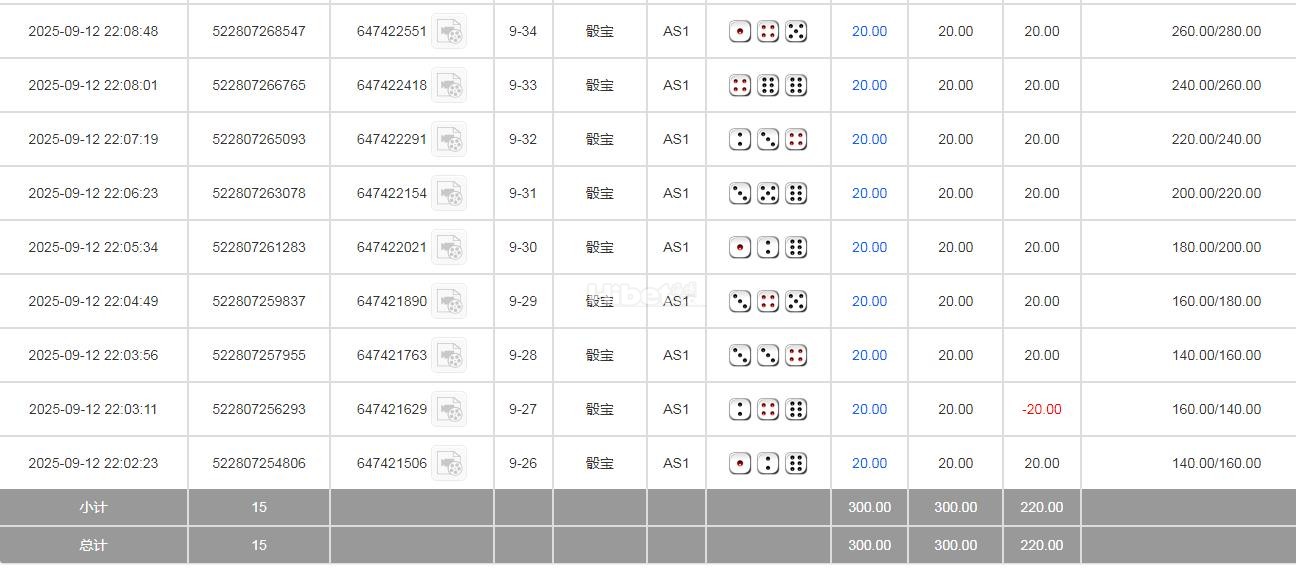换一个网站收米220块钱