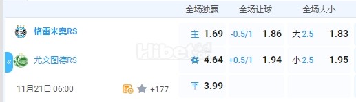 巴西甲 2024-11-21 6:00 星期四格雷米奥vs尤文图德