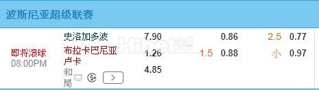 波斯甲 11-20 20:00 史洛加多波 VS 布拉卡