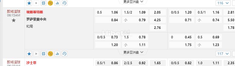 阿根廷甲06:15AM 埃斯蒂特斯 罗萨里奧中央
