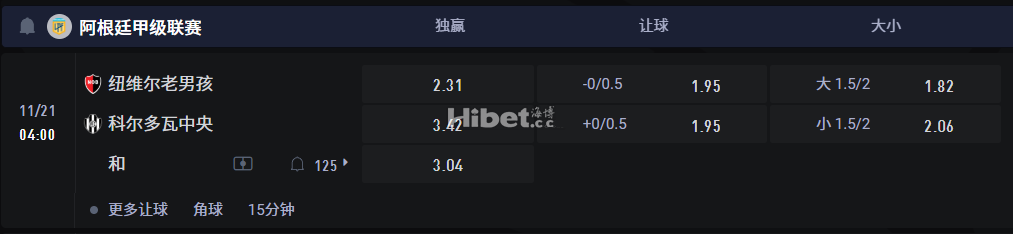 阿根廷甲级联赛 11/21 04:00 纽维尔老男孩VS 科尔多瓦中央