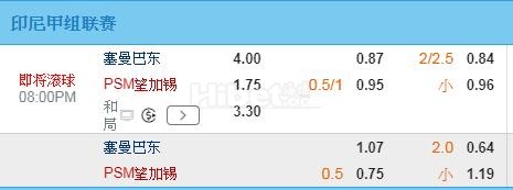 印尼超 11-21 20:00 塞曼巴东 VS 马卡萨