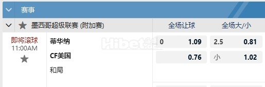 墨超 11/22 11:00  蒂华纳  -  墨西哥美洲队