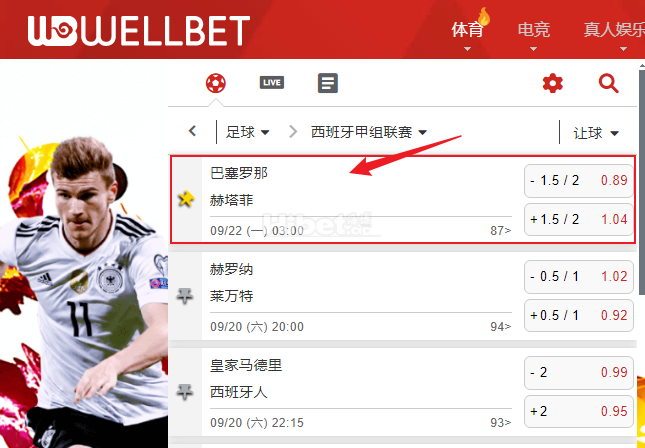 【WELLBET吉祥坊】西甲 巴塞罗那vs赫塔菲(巴塞-1.5/2)