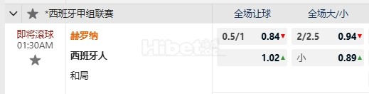 西甲 11/24 01:30  赫罗纳  -  西班牙人
