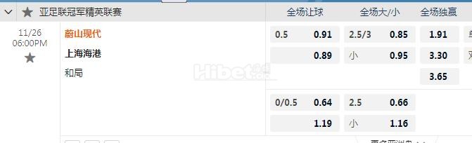 亚冠精英 18：00 蔚山现代VS上港